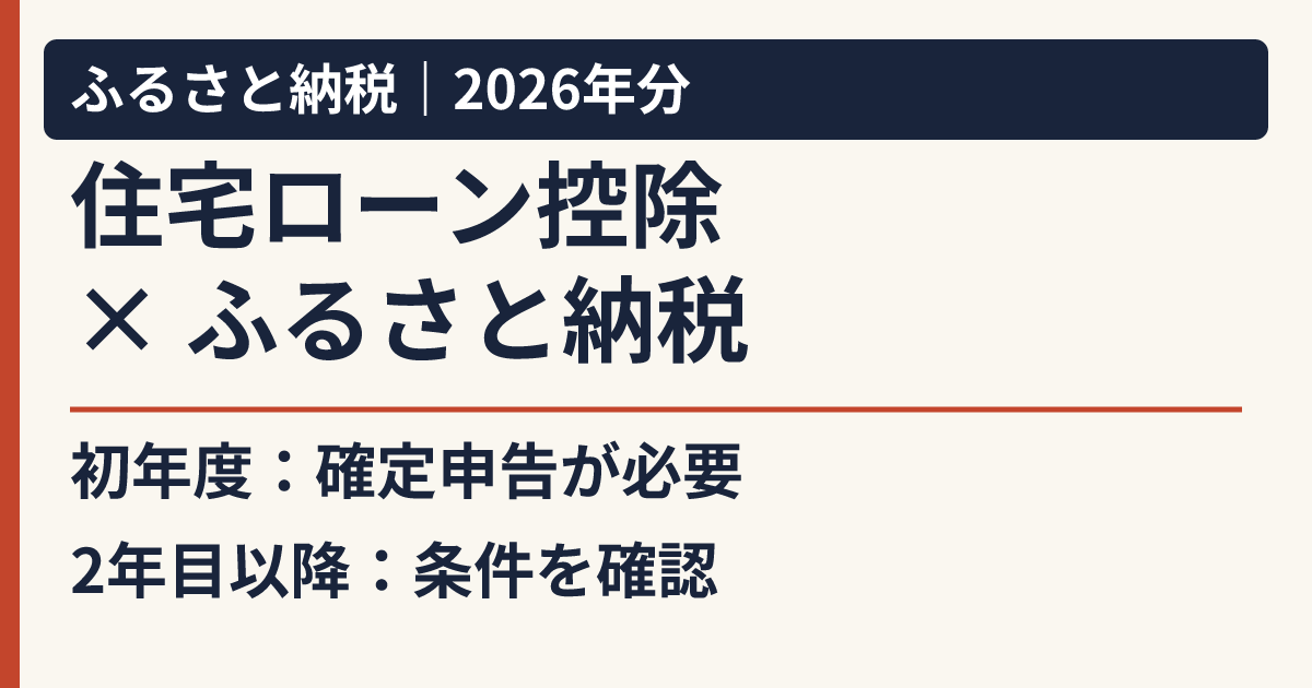 住宅ローン控除とふるさと納税。2026年分。初年度は確定申告が必要。2年目以降は条件を確認。